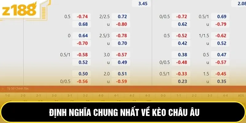 Định nghĩa chung nhất về kèo châu Âu