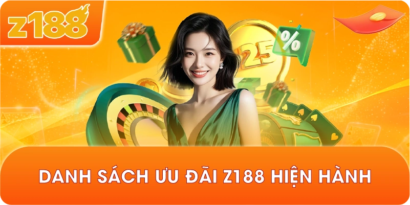 Danh sách ưu đãi Z188 hiện hành